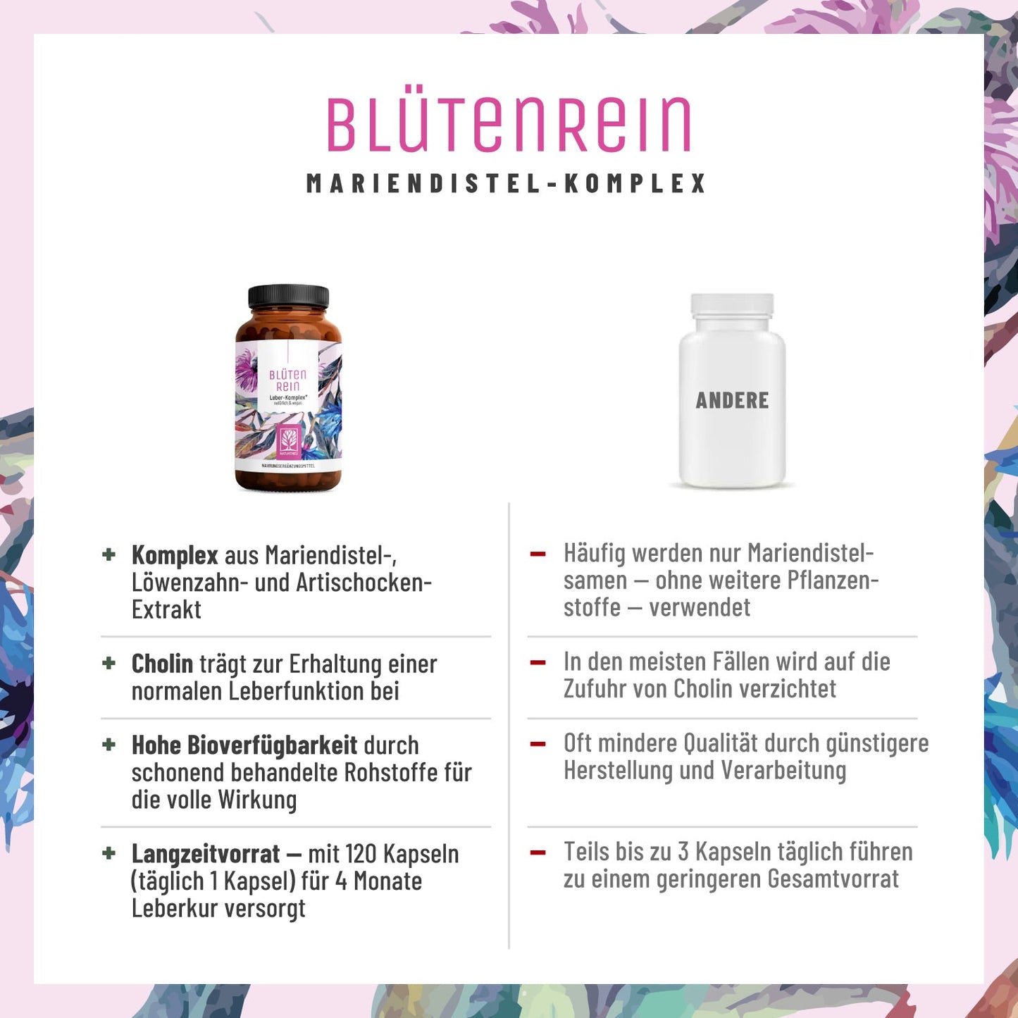 Blütenrein Leber-Komplex Vergleichstabelle