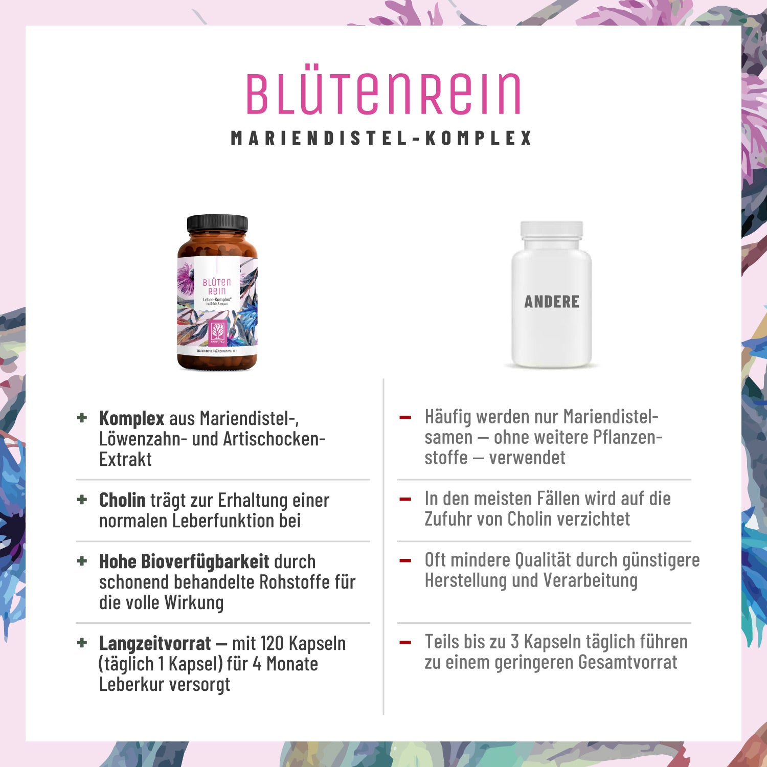 Blütenrein Leber-Komplex Vergleichstabelle