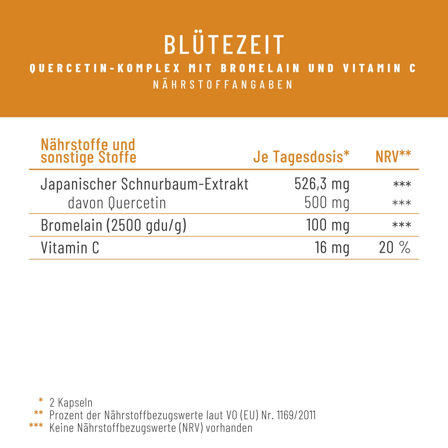 Bluetezeit Quercetin-Komplex Naehrwerte 