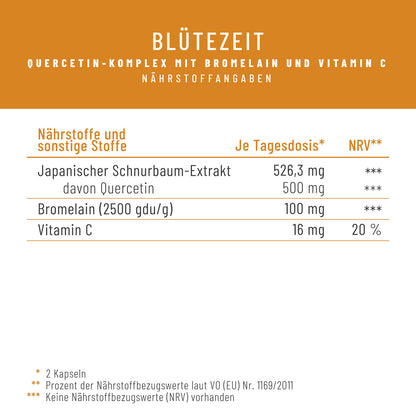 Bluetezeit Quercetin-Komplex Naehrwerte 