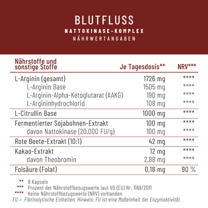 Blutfluss L-Arginin-Komplex Naehrwerte