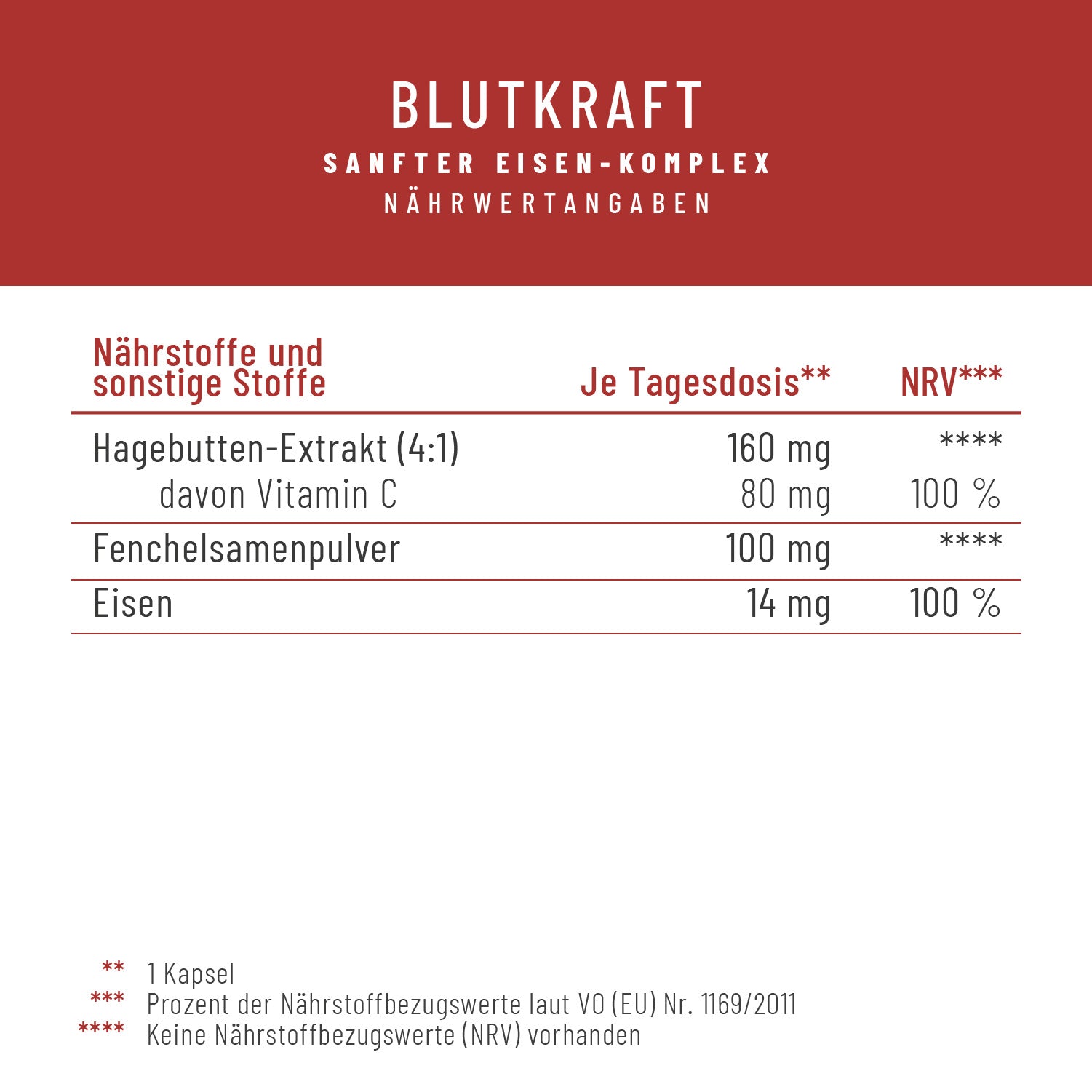 Blutkraft Eisen-Komplex Naehrwerte