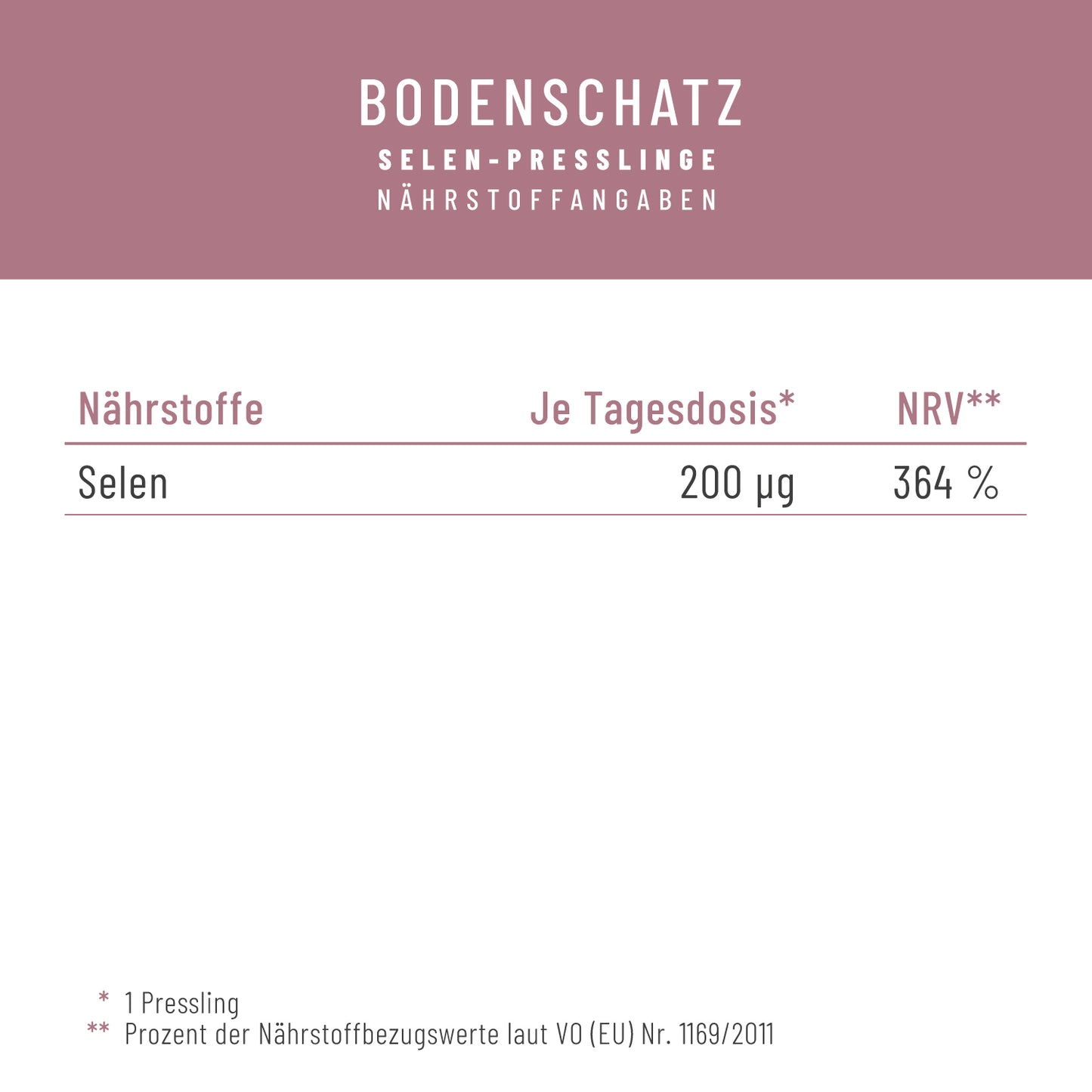 Bodenschatz Selen-Presslinge Naehrwerte 