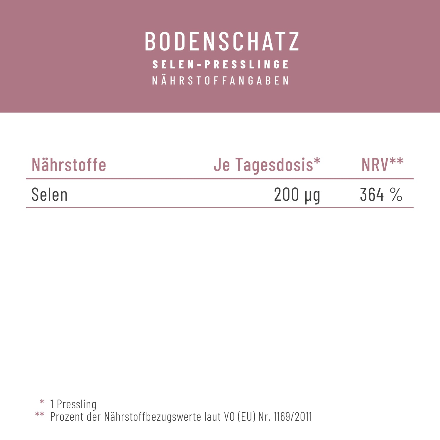 Bodenschatz Selen-Presslinge Naehrwerte 