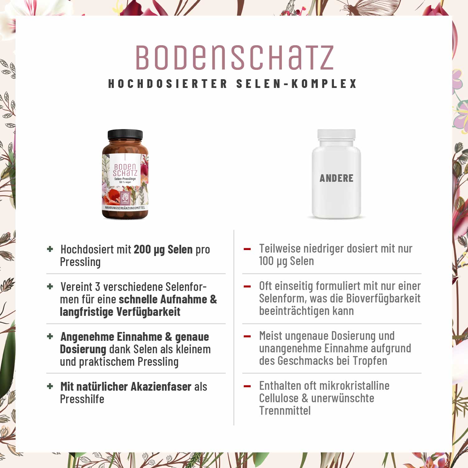 Bodenschatz Selen-Presslinge Vergleichstabelle