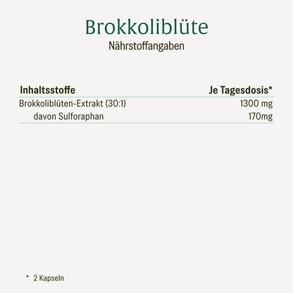 Nährstoffangaben Brokkoliblüte je Tagesdosis: Brokkoliblüten-Extrakt 30:1 mit 1300 mg, davon Sulforaphan 170 mg. Tagesdosis entspricht 2 Kapseln.