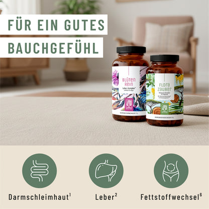 Bundle Callout Creatives Gutes-Bauchgefuehl-Sparpaket Wirkung