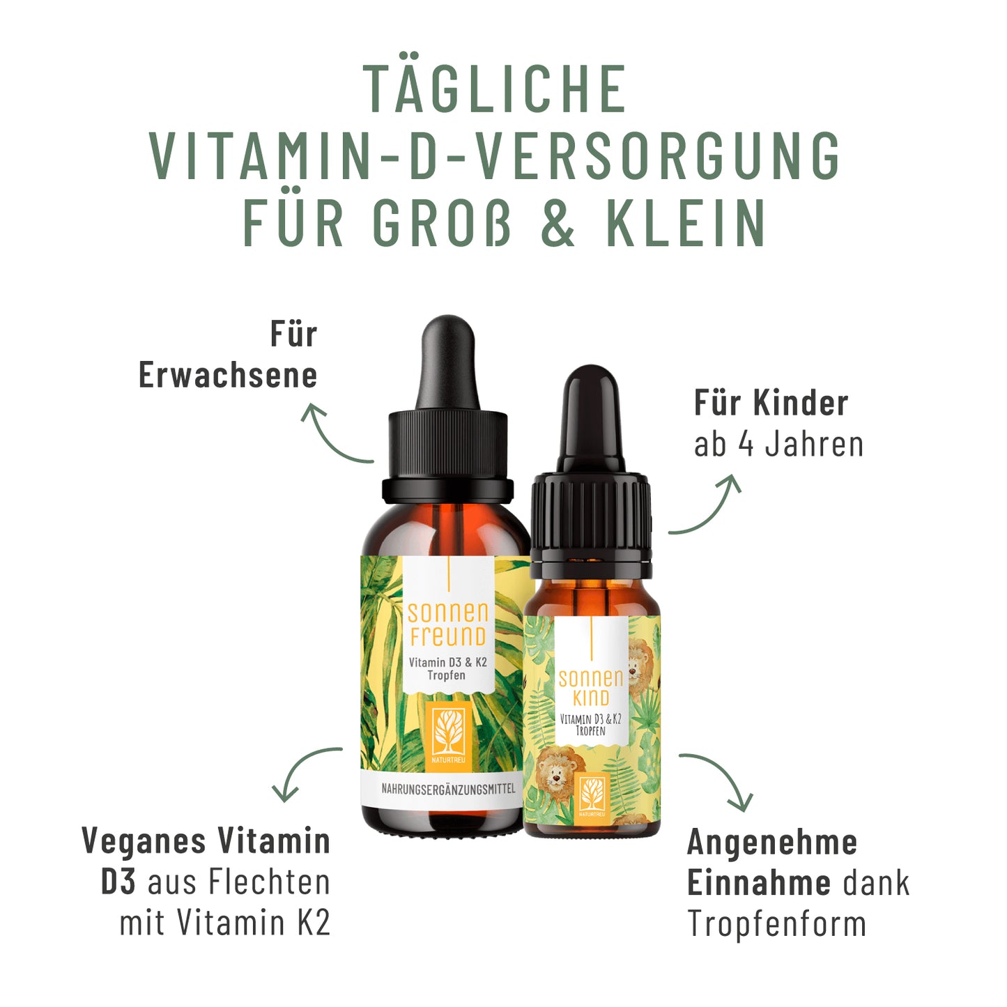 Bundle Callout Creatives Vitamin-D-Familien-Sparpaket