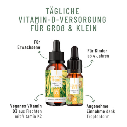 Bundle Callout Creatives Vitamin-D-Familien-Sparpaket