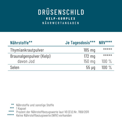 Druesenschild Kelp-Komplex Jod Naehrwerte