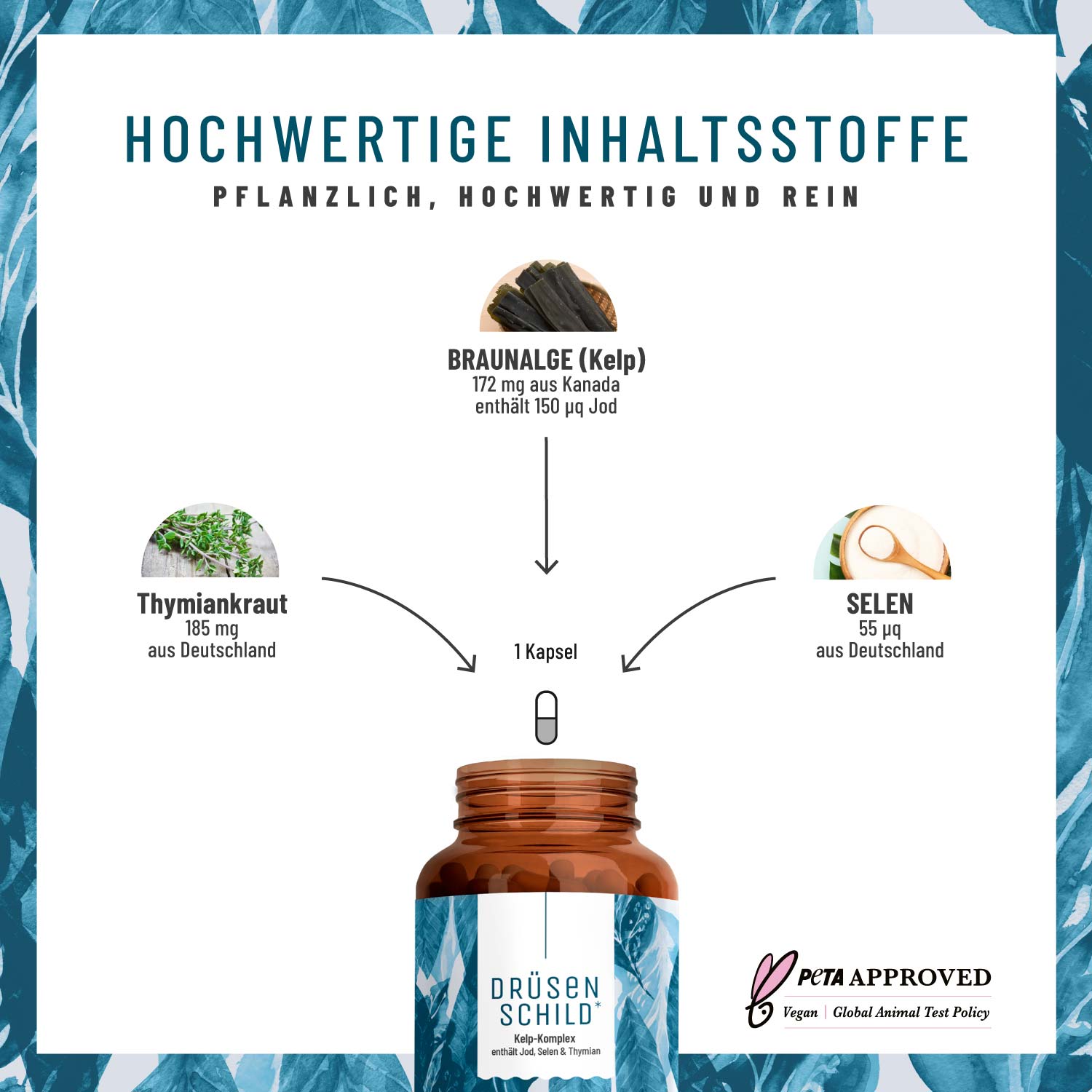 drüsenschild kelp komplex jod Inhaltsstoffe