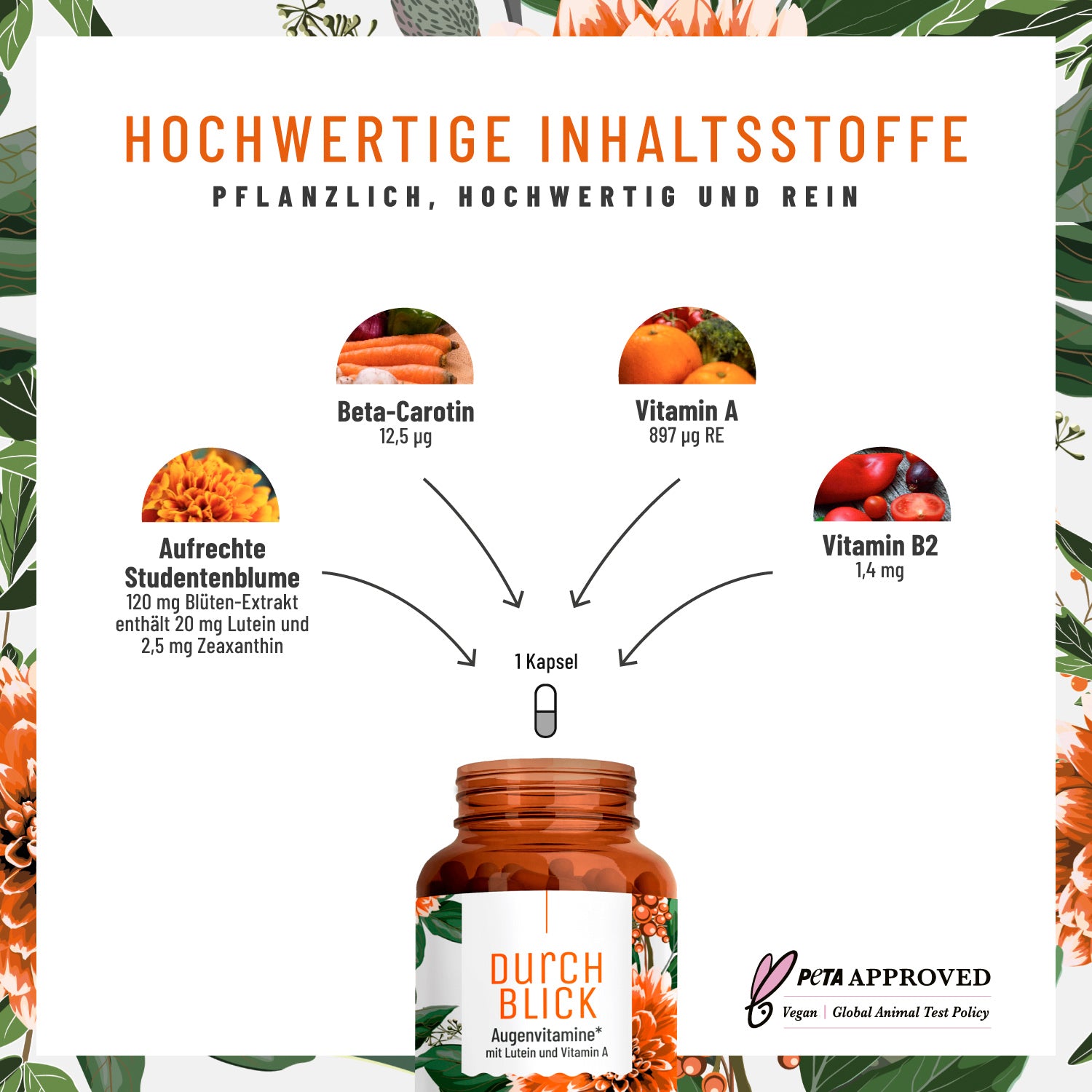 Durchblick Augenvitamine Hochwertige-Inhaltsstoffe