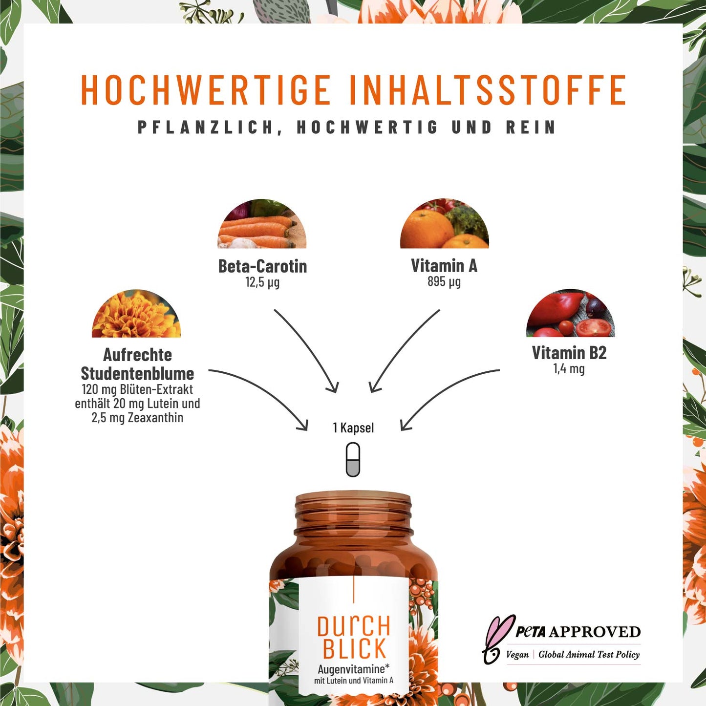 Durchblick Augenvitamine Hochwertige-Inhaltsstoffe_DE
