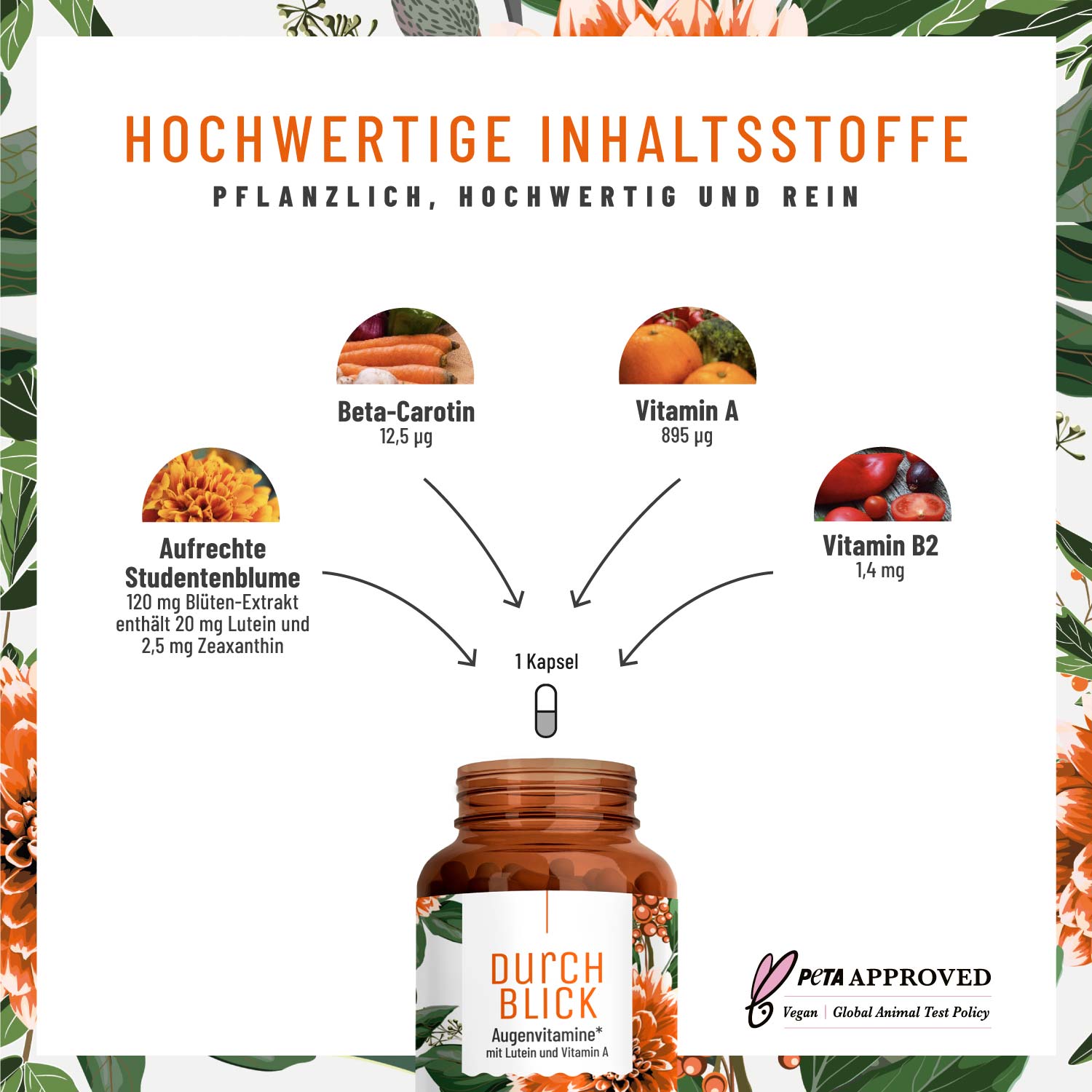 Durchblick Augenvitamine Hochwertige-Inhaltsstoffe_DE