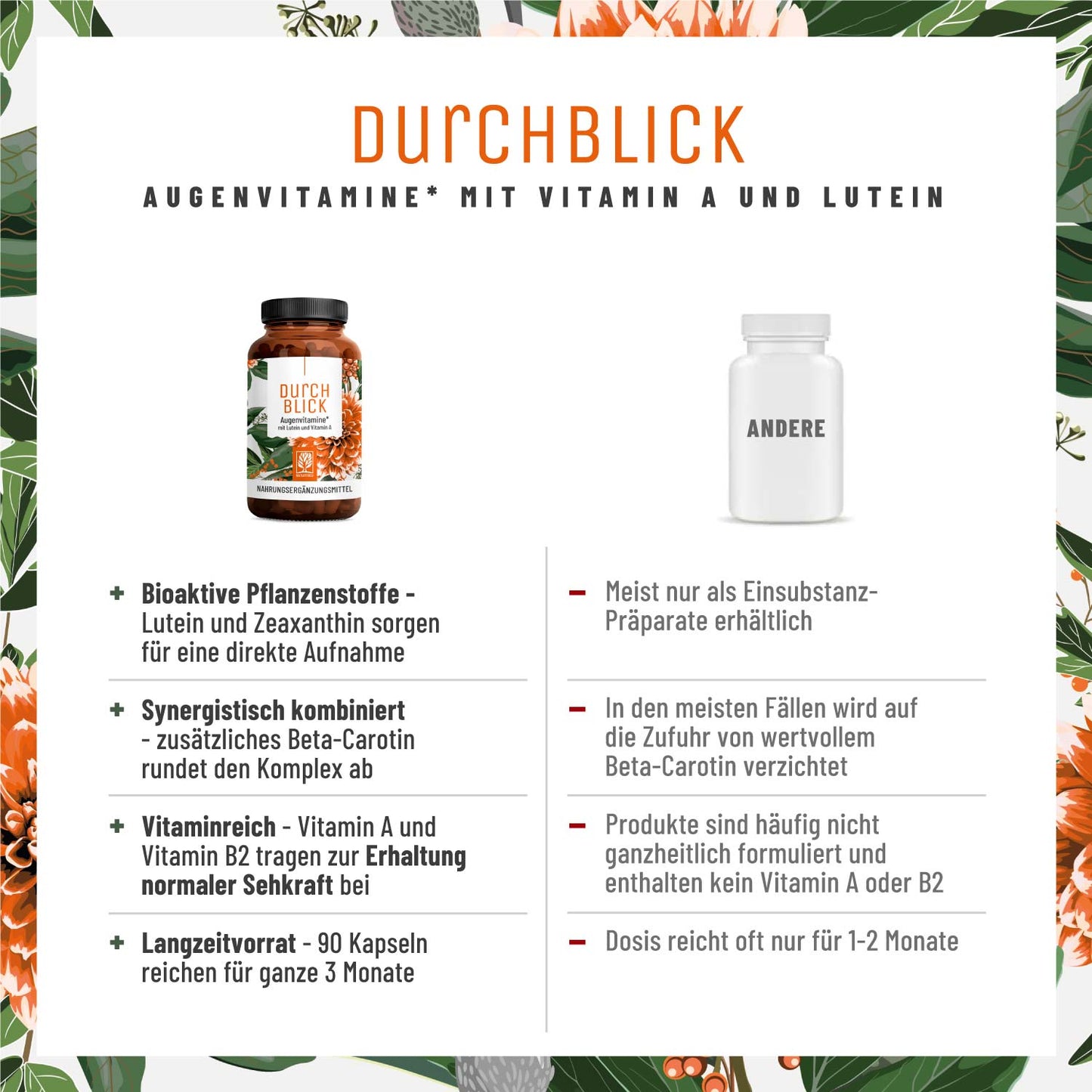 Durchblick Augenvitamine Vergleichstabelle