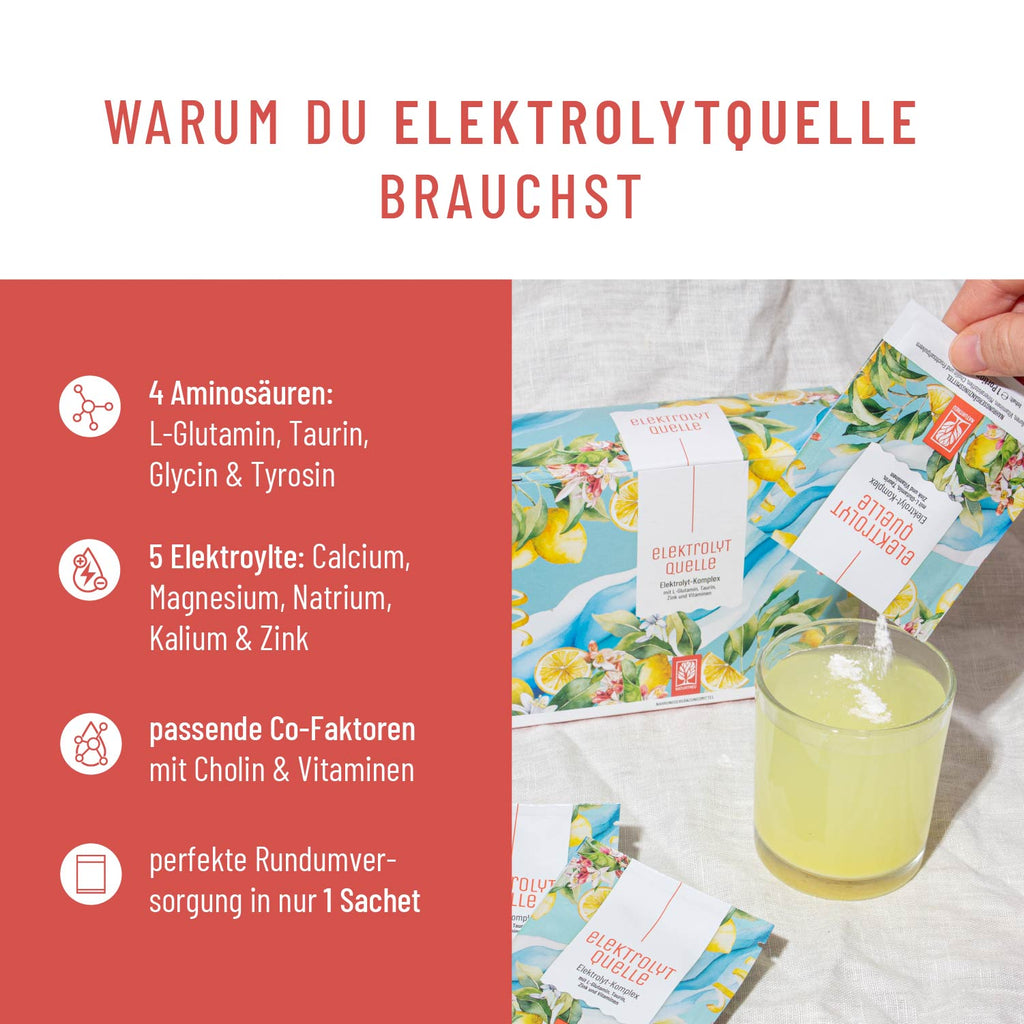 Elektrolytquelle Elektrolyt-Komplex USP