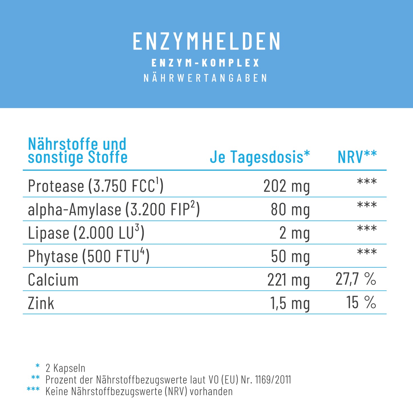 Enzymhelden Enzym-Komplex Naehrwerte