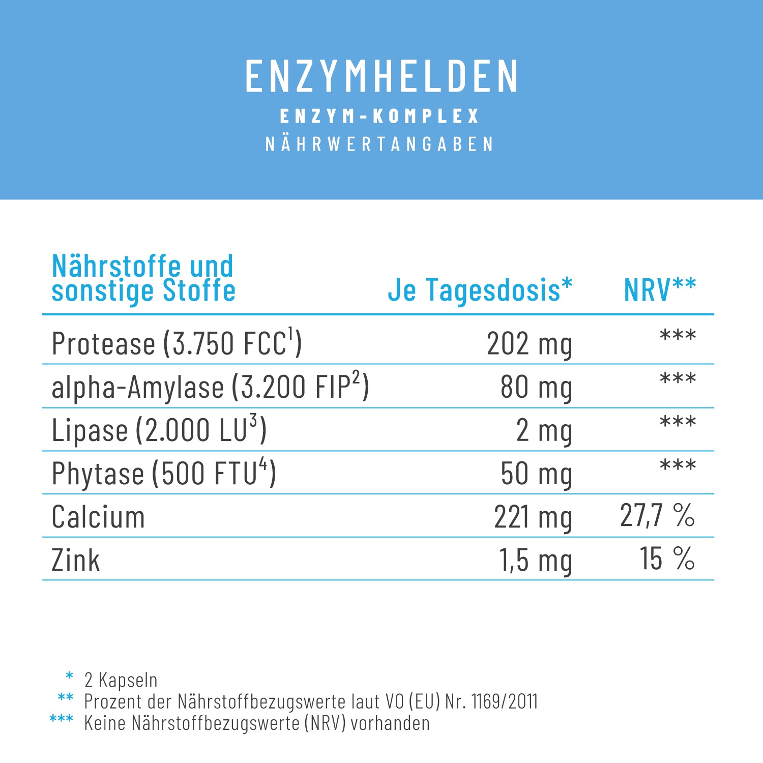 Enzymhelden Enzym-Komplex Naehrwerte