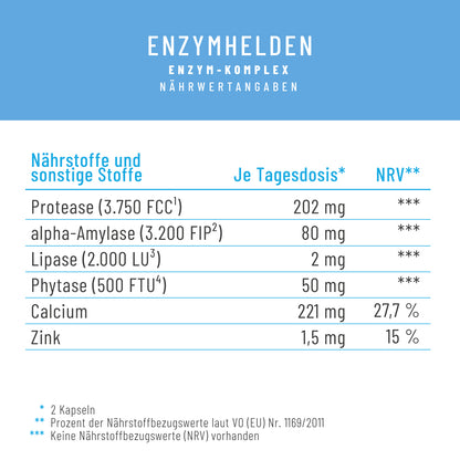 Enzymhelden Enzym-Komplex Naehrwerte