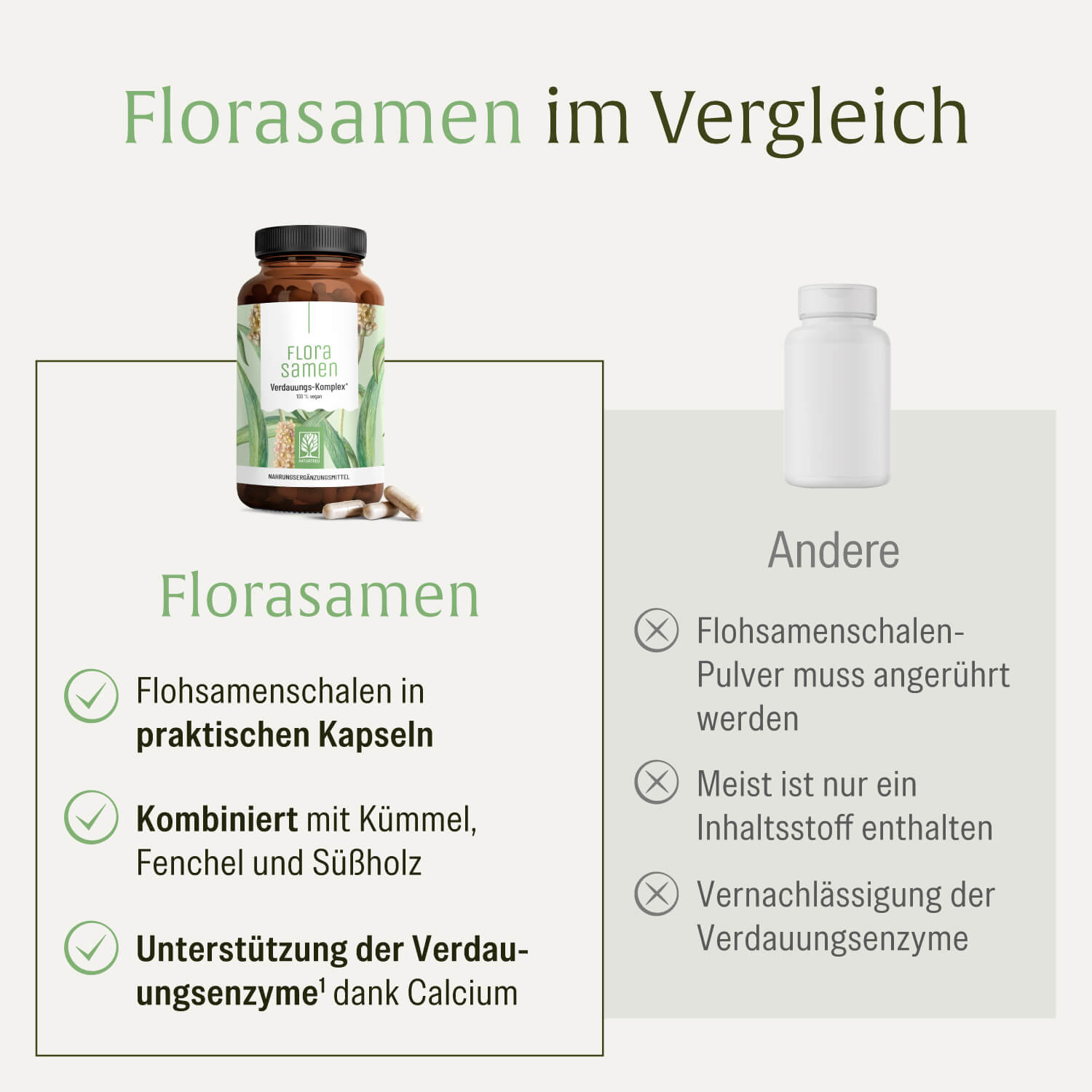 Florasamen: Verdauungs-Komplex*