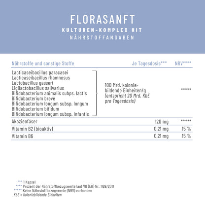 Florasanft Kulturen-Komplex Naehrwerttabelle 