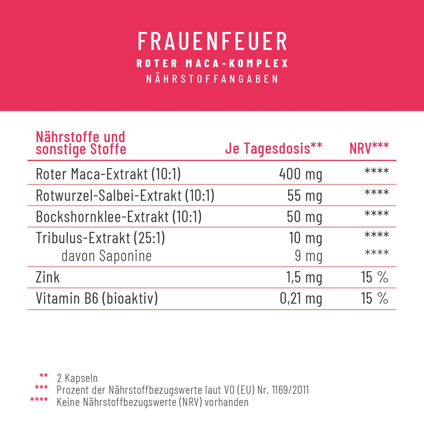 Frauenfeuer Roter-Maca-Komplex Naehrwerte 