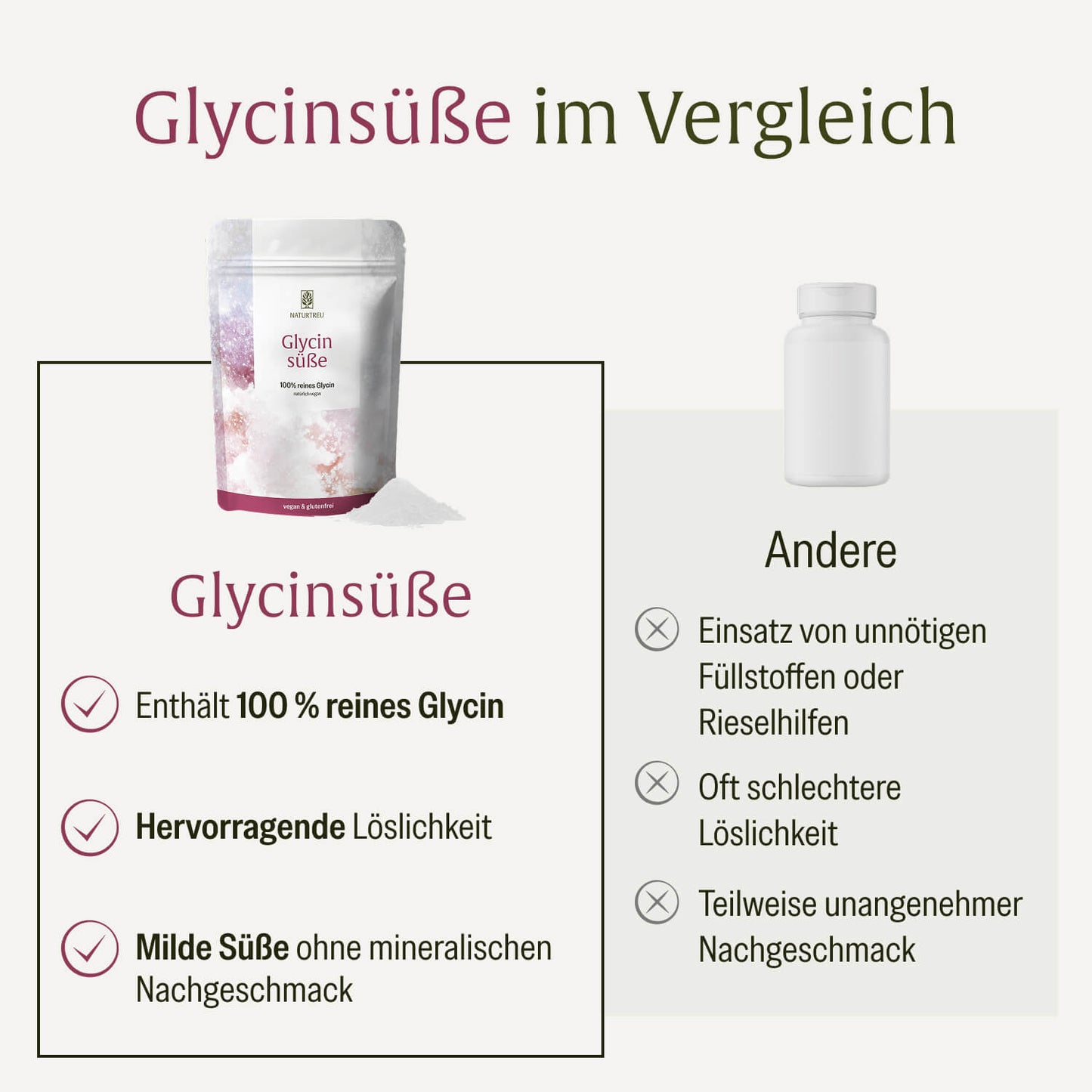 Glycinsüße: Sanfter Zucker- und Süßstoffersatz mit Glycin