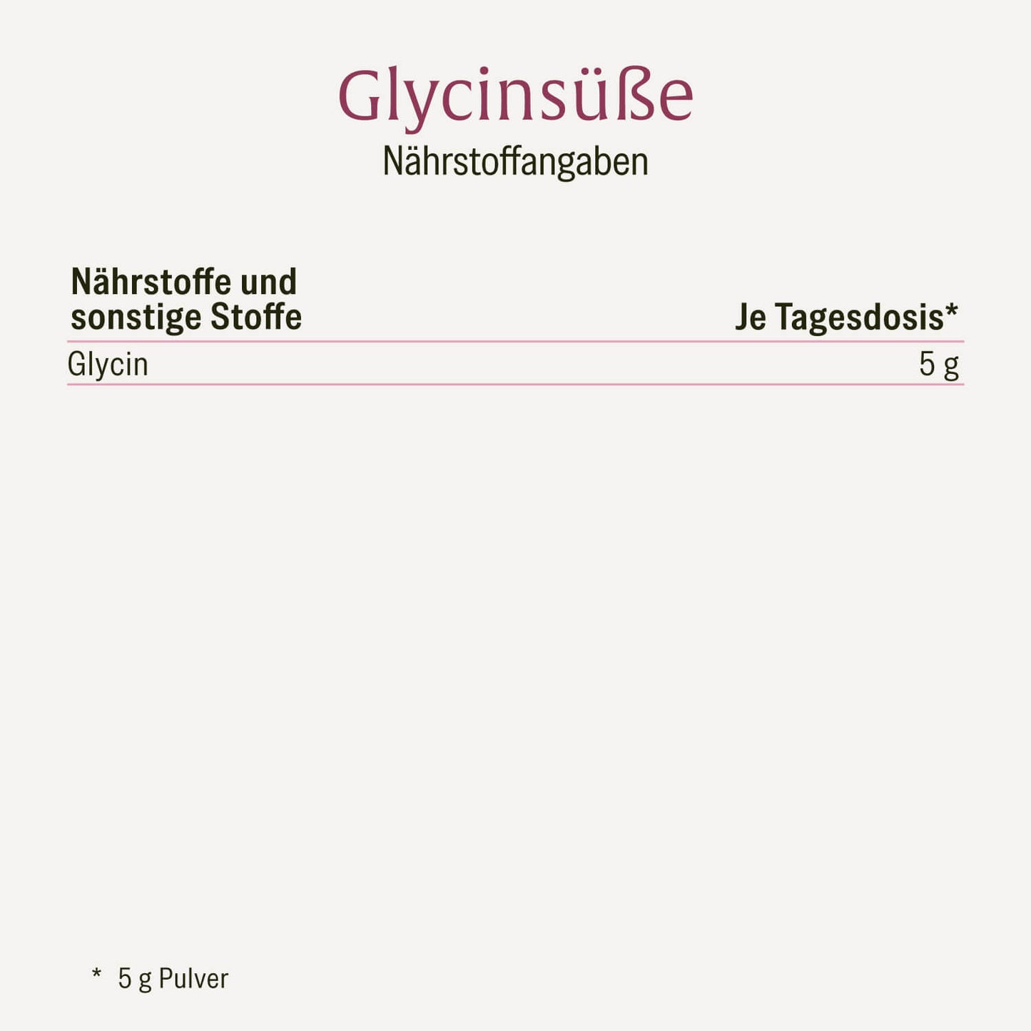 Glycinsüße: Sanfter Zucker- und Süßstoffersatz mit Glycin