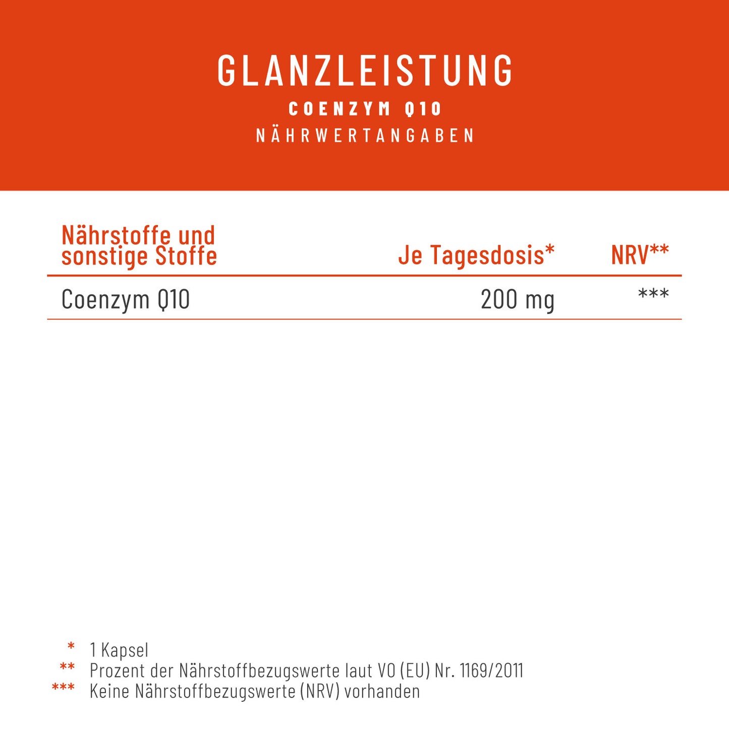 Glanzleistung Coenzym-Q10 Naehrwerte