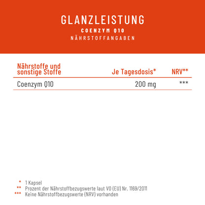 Glanzleistung Coenzym-Q10 Naehrwerte 