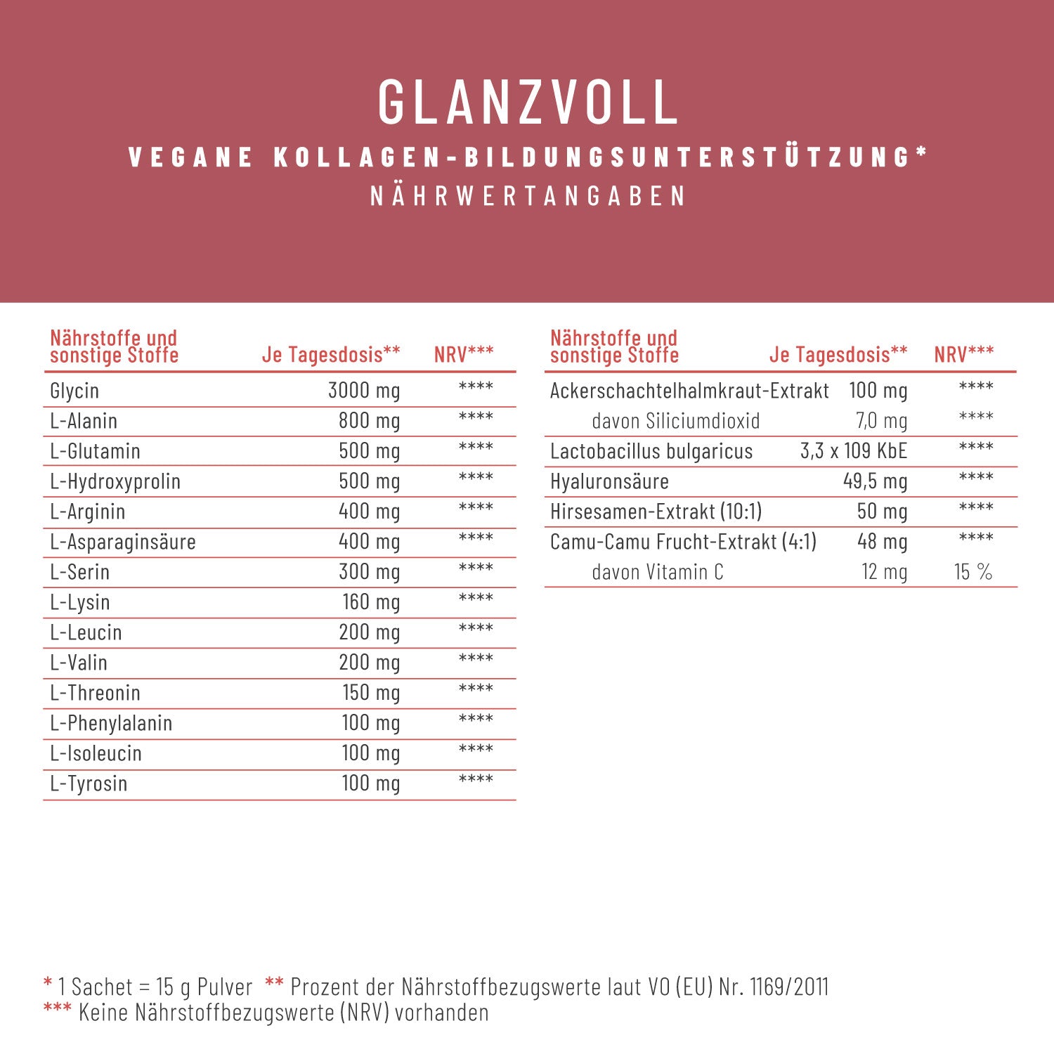 Glanzvoll vegane-Kollagen-Bildungsunterstuetzung Naehrwerte