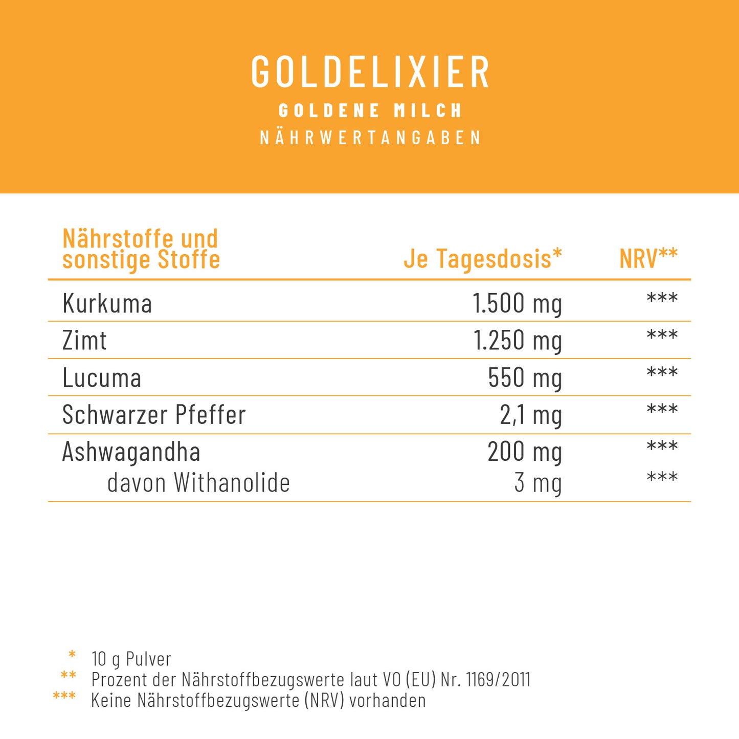Goldelixier Goldene-Milch Naehrwerte