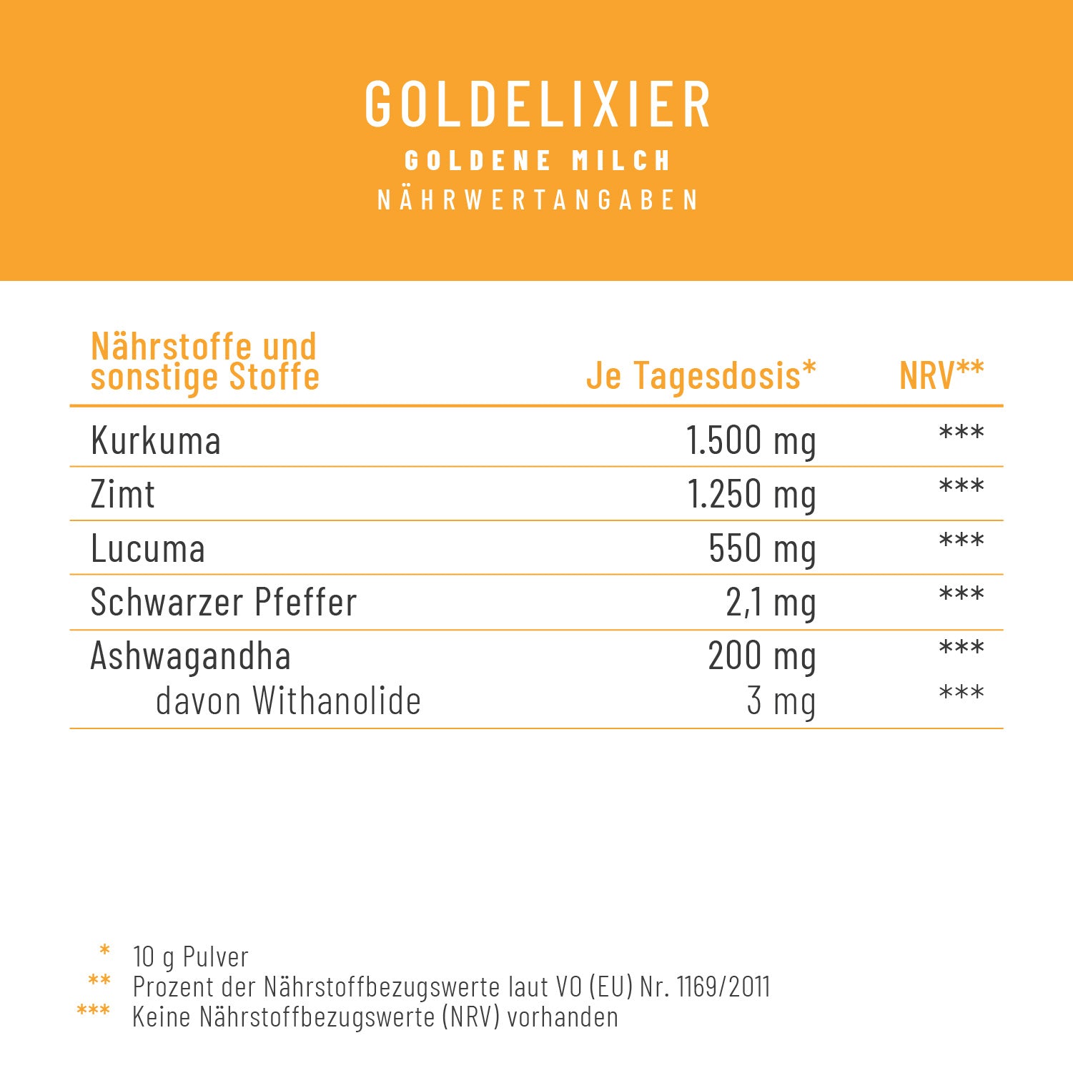 Goldelixier Goldene-Milch Naehrwerte