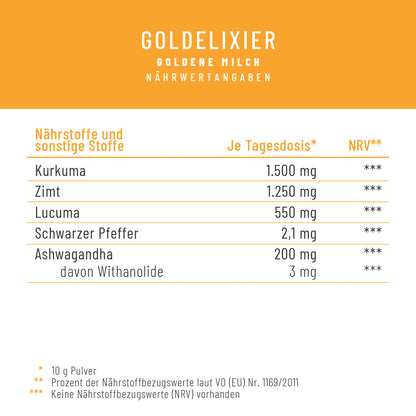 Goldelixier Goldene-Milch Naehrwerte