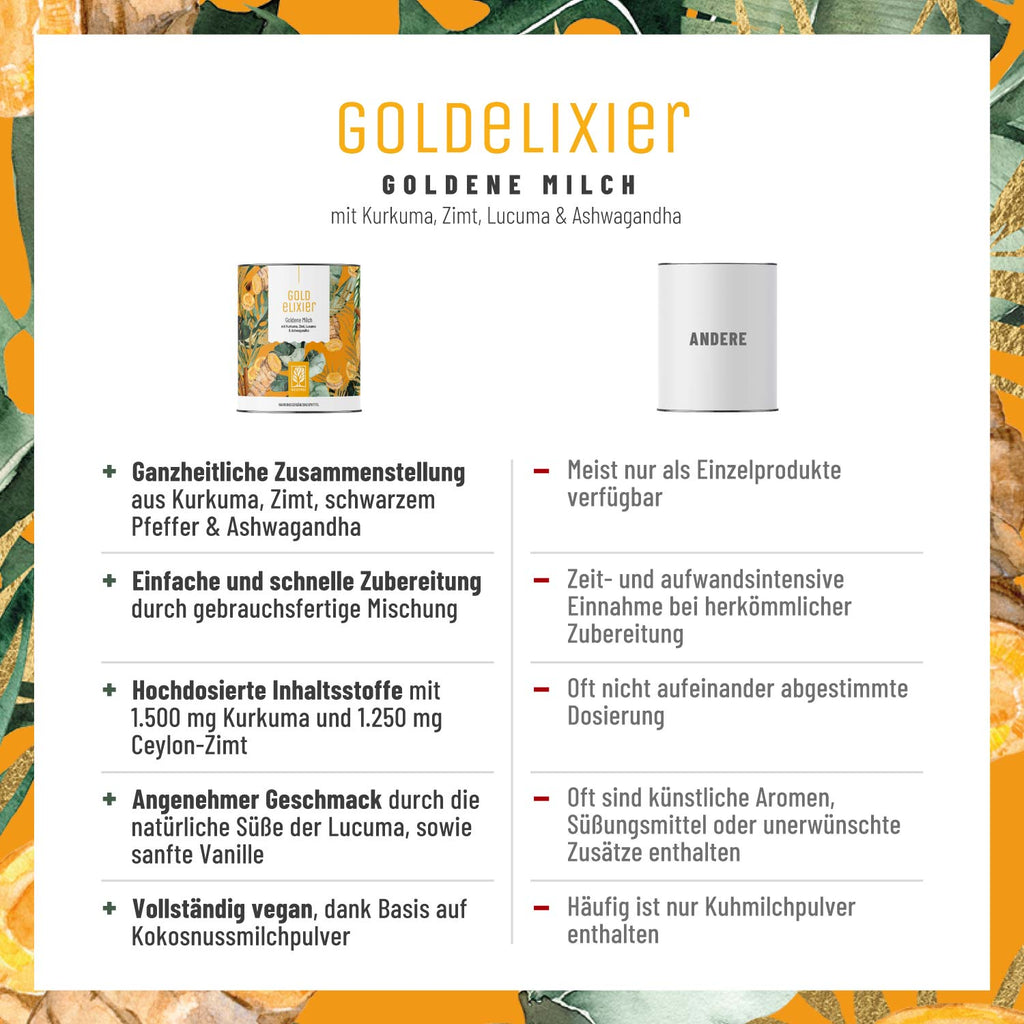 Goldelixier Goldene Milch Vergleichstabelle