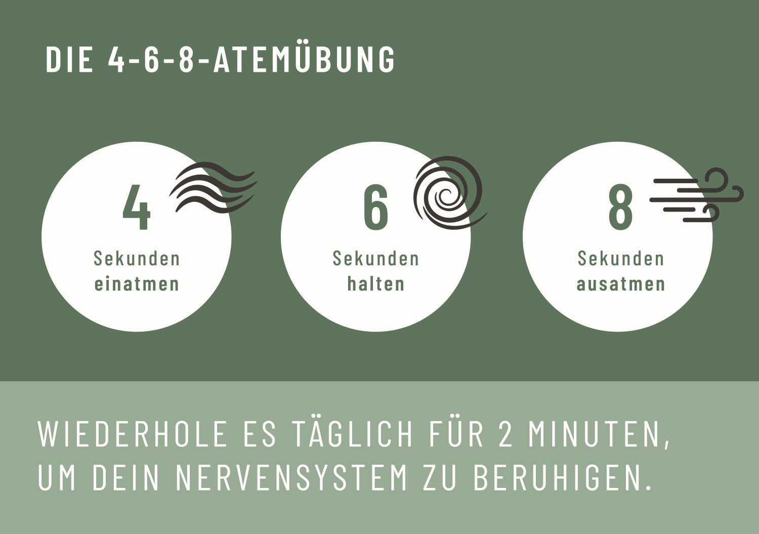 Anleitung zum tiefen Atmen für Entspannung 