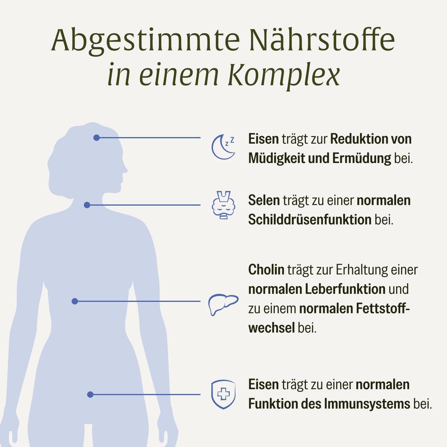 Hashigarde: Schilddrüsen Komplex ohne Jod