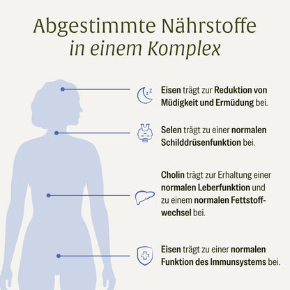 Hashigarde: Schilddrüsen Komplex ohne Jod