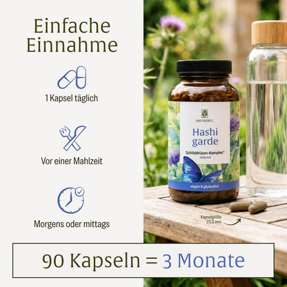 Hashigarde: Schilddrüsen Komplex ohne Jod