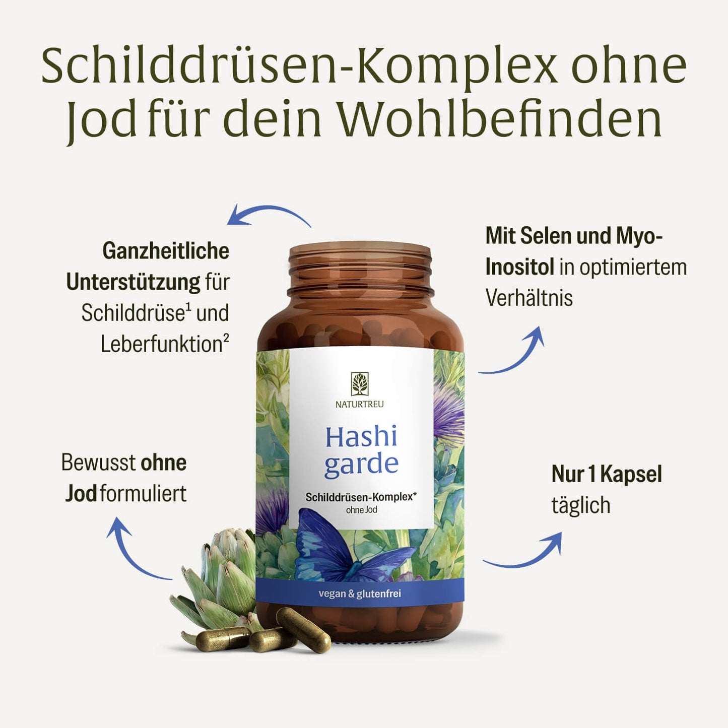 Hashigarde: Schilddrüsen Komplex ohne Jod