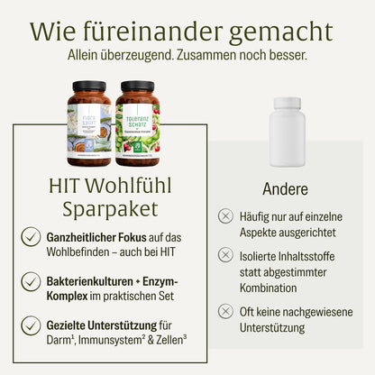 HIT Wohlfühl Sparpaket: Florasanft & Toleranzschatz