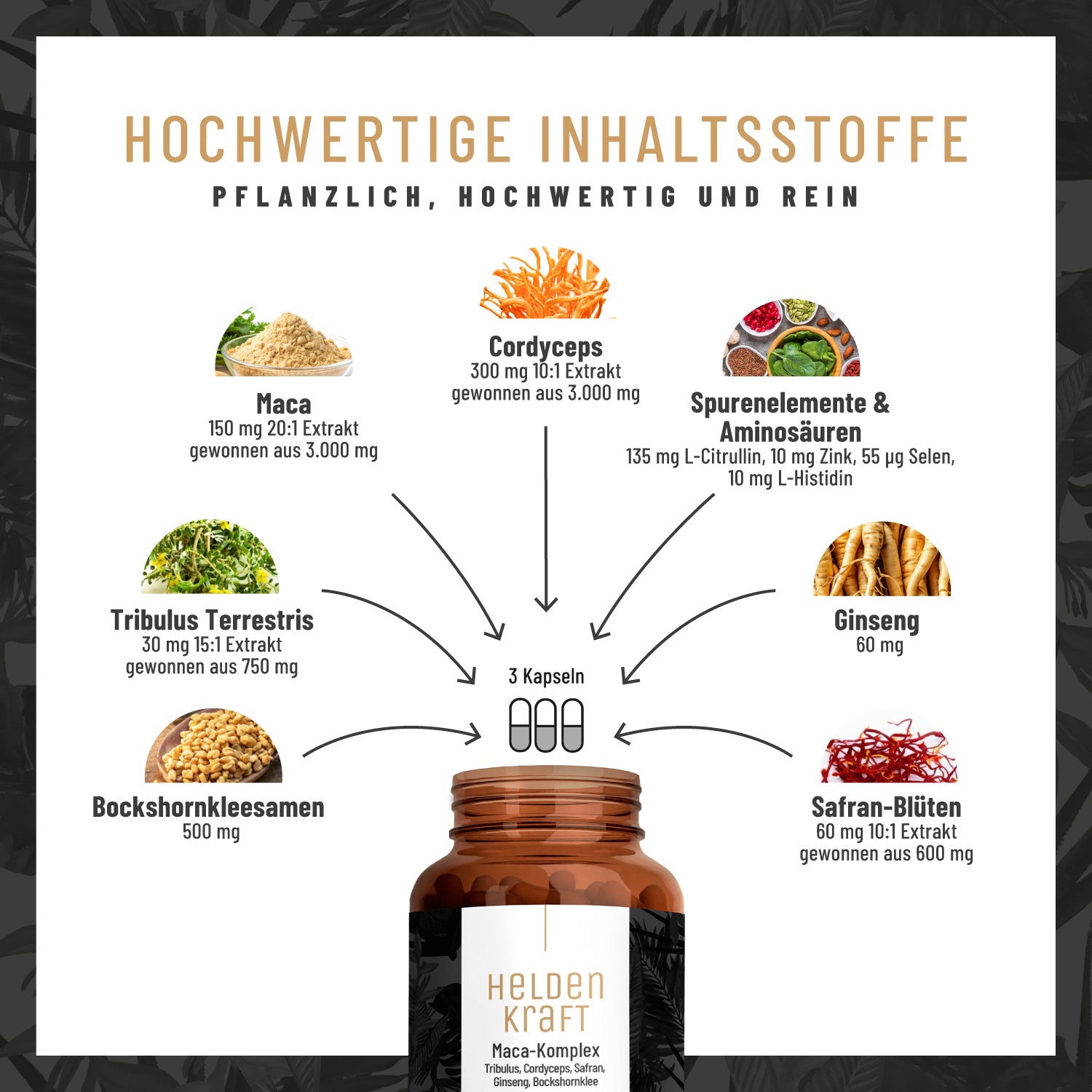 Heldenkraft Maca-Komplex Hochwertige Inhaltsstoffe