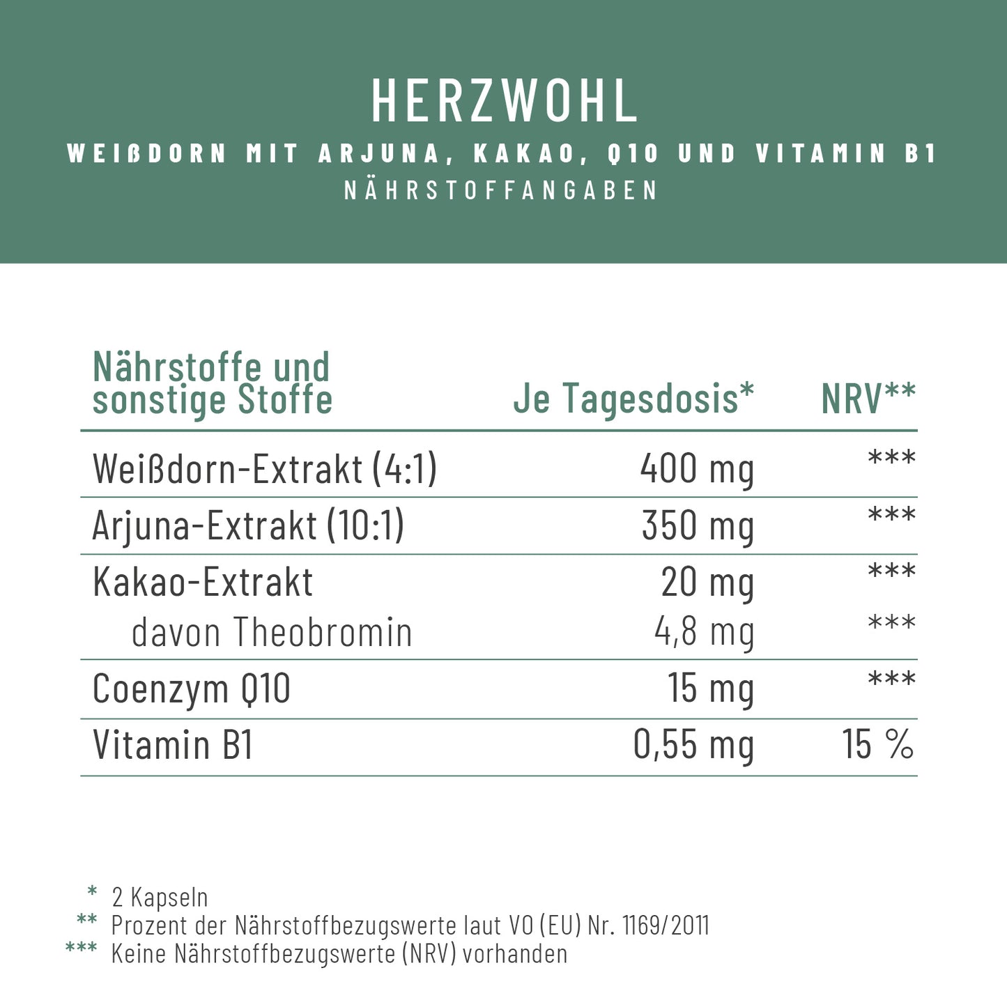Herzwohl Weissdorn Arjuna Kakao Naehrwerttabelle 