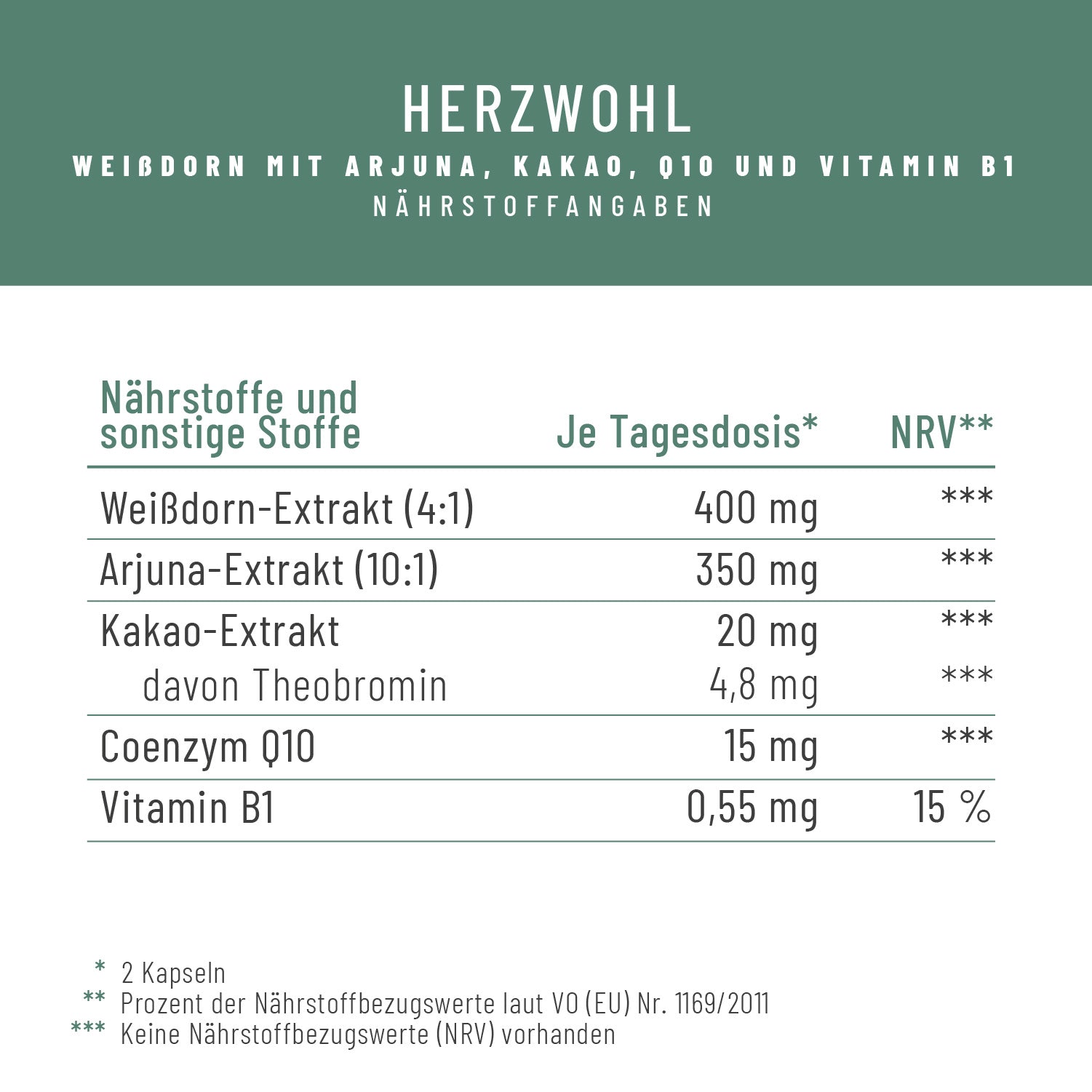 Herzwohl Weissdorn Arjuna Kakao Naehrwerttabelle 