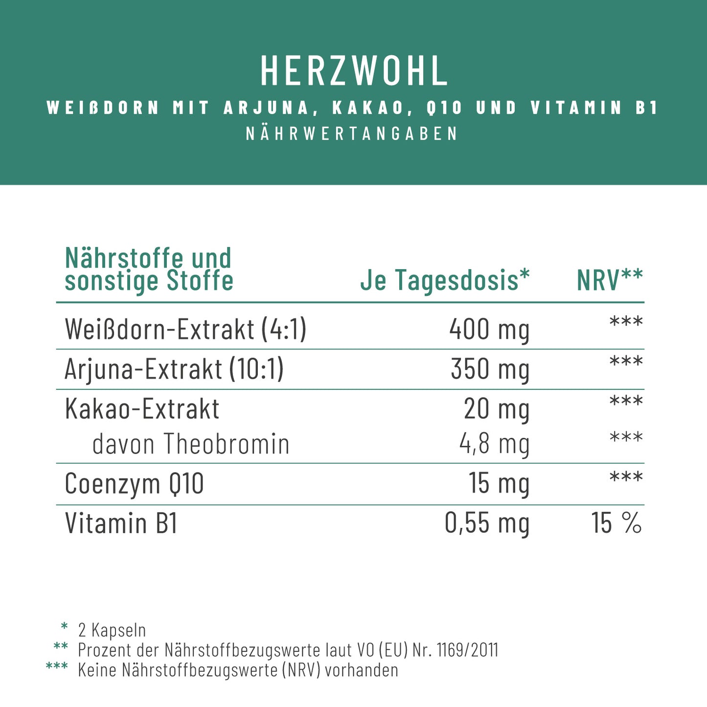 Herzwohl Weissdorn Arjuna Kakao Q10 Vitaminb1 Naehrwerttabelle 