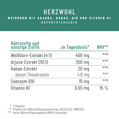 Herzwohl Weissdorn Arjuna Kakao Q10 Vitaminb1 Naehrwerttabelle 