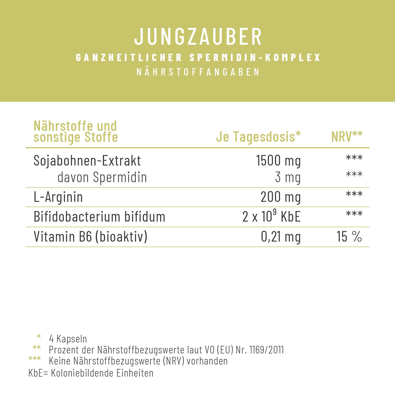 sperma selbst aufbewahren NATURTREU Jungzauber · Spermidin Kapseln hochdosiert
