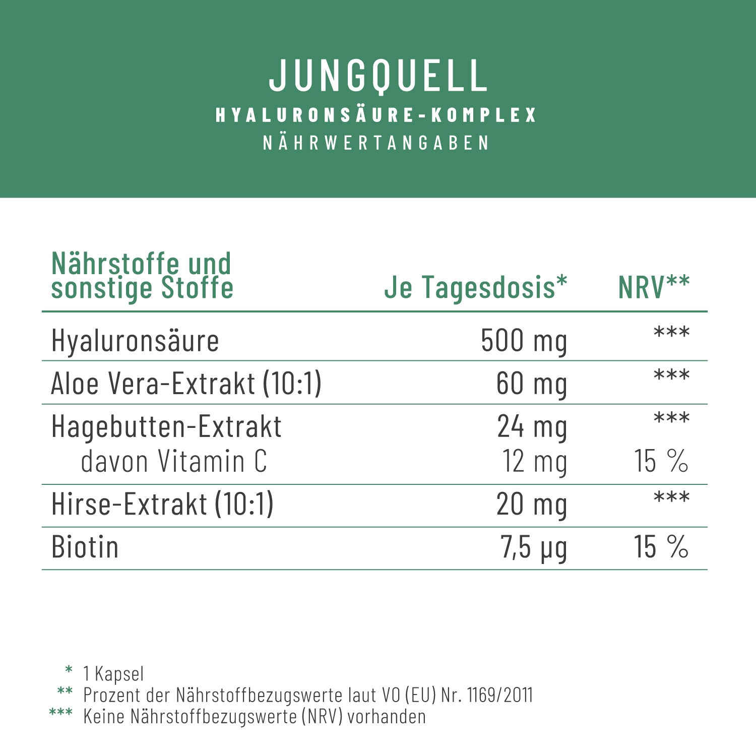 Jungquell mit-Hyaluronsaeure-Aloe-Vera-Hagebutte-Hirse-Biotin Naehrwerttabelle