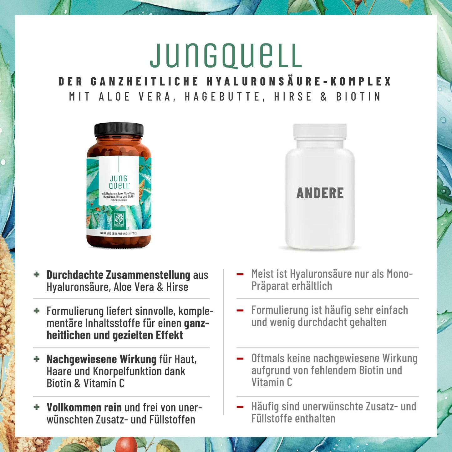 Jungquell Vergleichstabelle Bundles