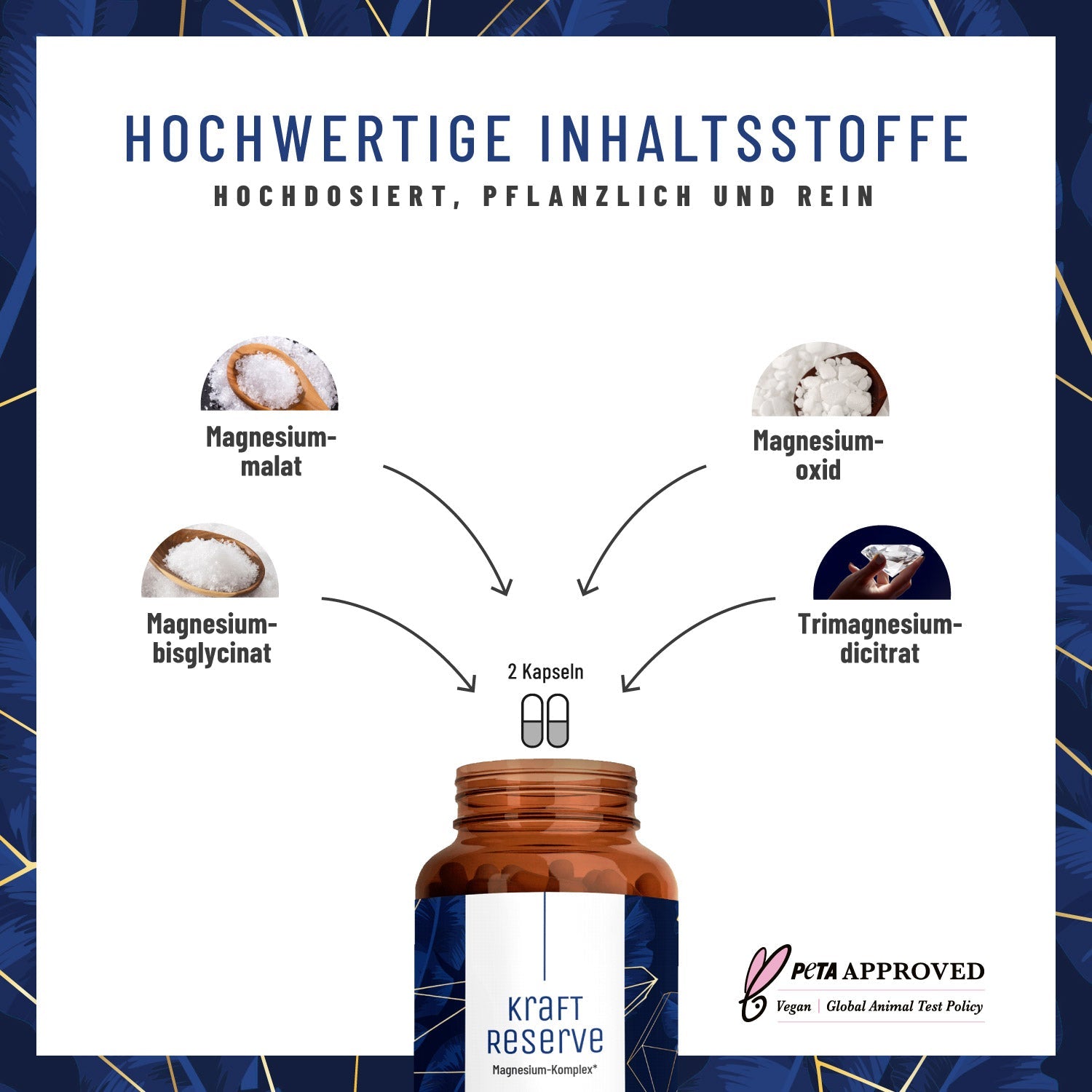Kraftreserve Hochwertige-Inhaltsstoffe Apotheke